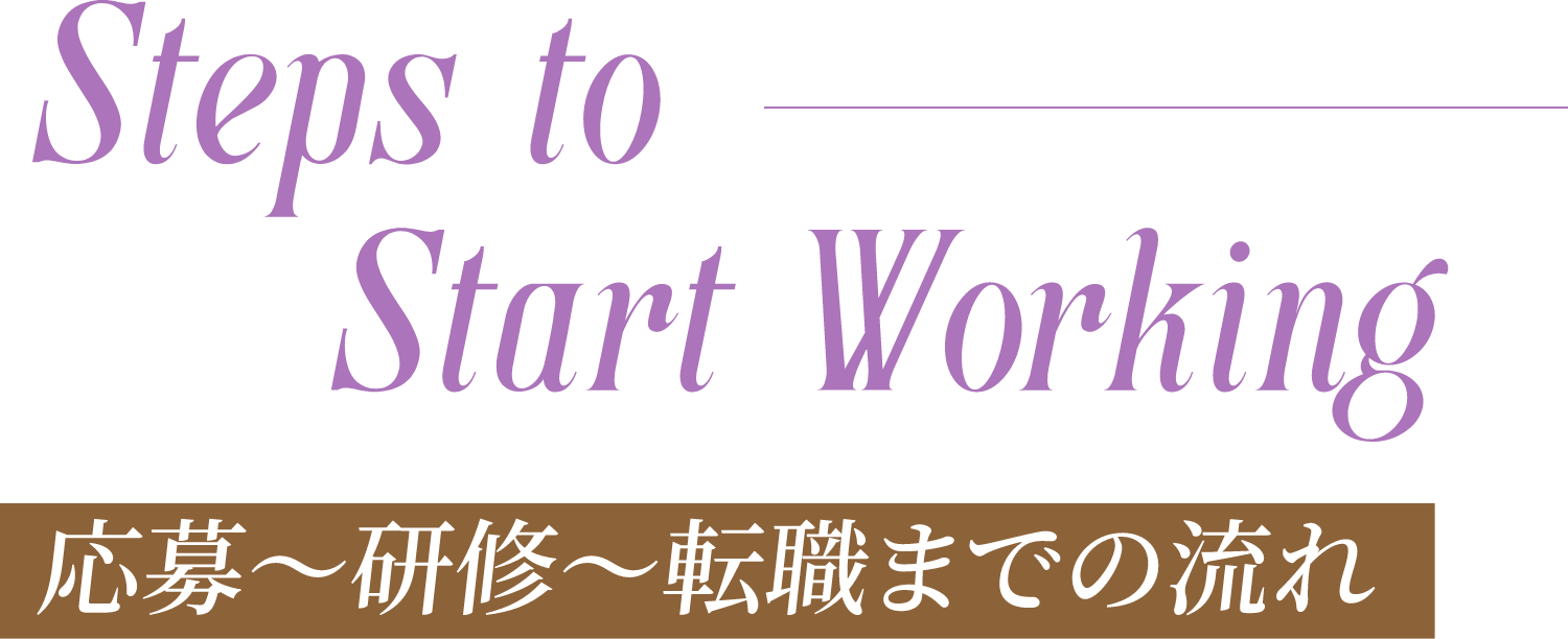 研修の流れ